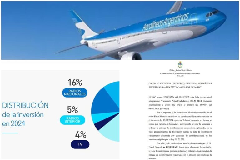 Tras el fallo judicial, Aerolíneas Argentinas reveló cómo distribuye el dinero de la pauta oficial